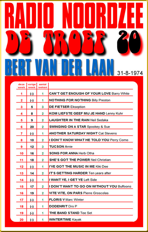Download de PDF versie